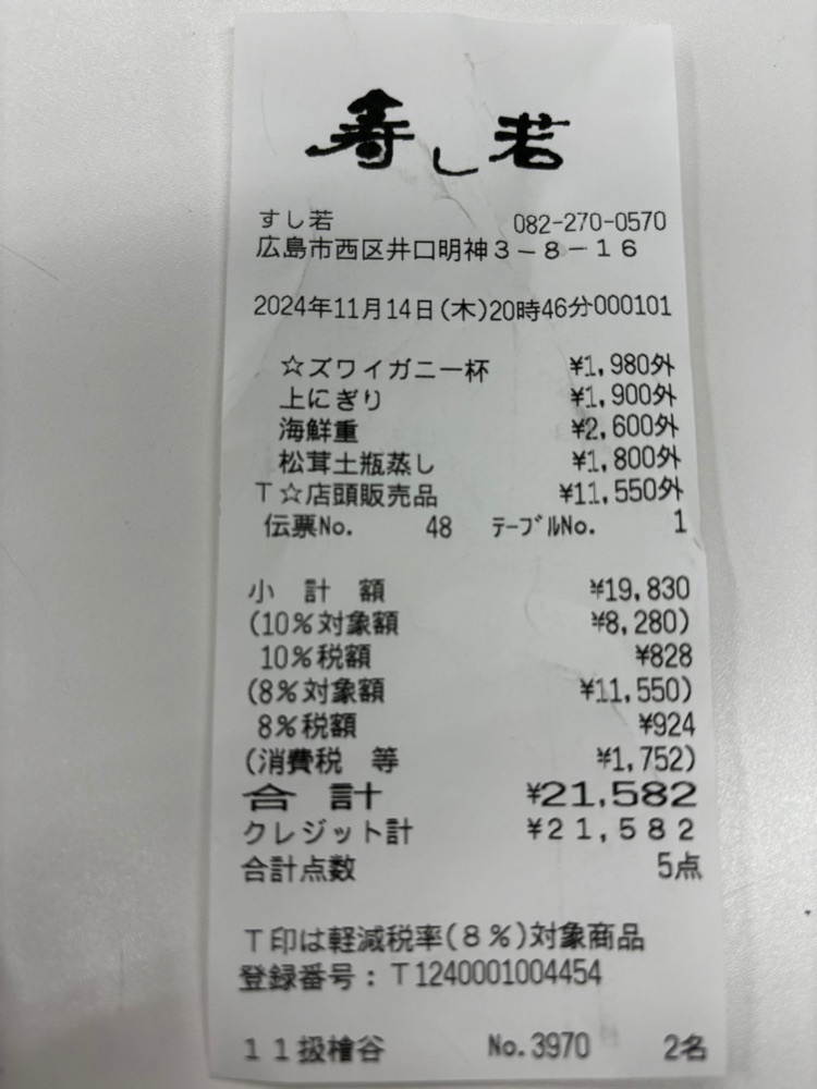 みーなさんが投稿した寿し若（すしわか）に関する口コミの画像