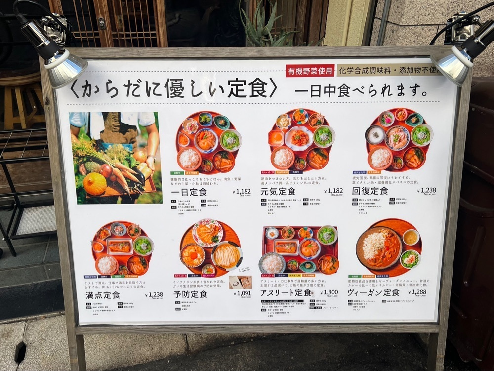 m.i.m.iさんが投稿した八百屋とごはん もりした（【旧店名】八百屋とごはん おおくら）に関する口コミの画像