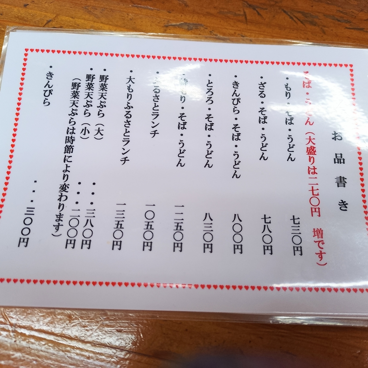 のんびりんこさんが投稿したいずみ亭に関する口コミの画像