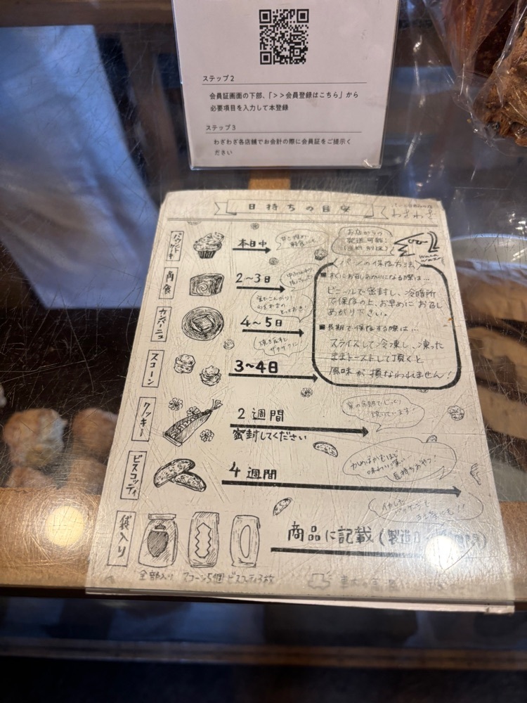 それなはとけさんが投稿したわざわざ（WAZAWAZA）に関する口コミの画像