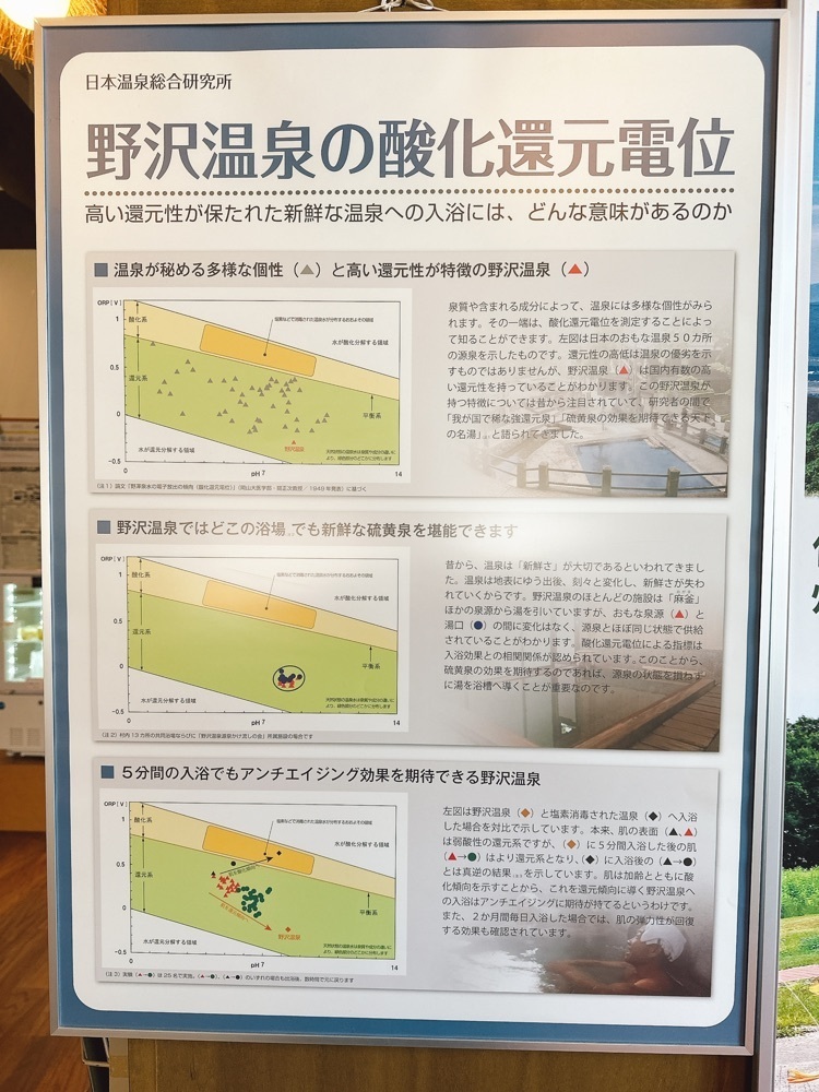 stealthさんが投稿した麻釜温泉公園ふるさとの湯に関する口コミの画像