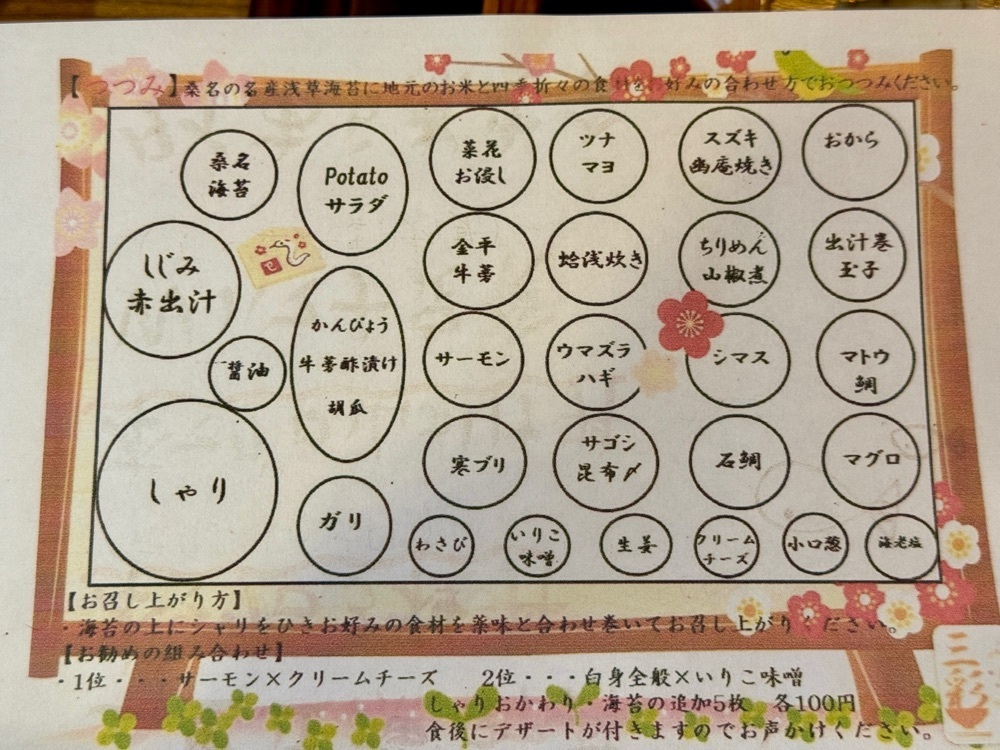 soccer kozou さんが投稿した三彩に関する口コミの画像
