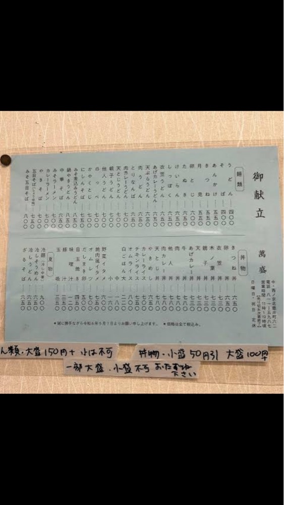 京都を巡る会・「武」さんが投稿した萬盛に関する口コミの画像