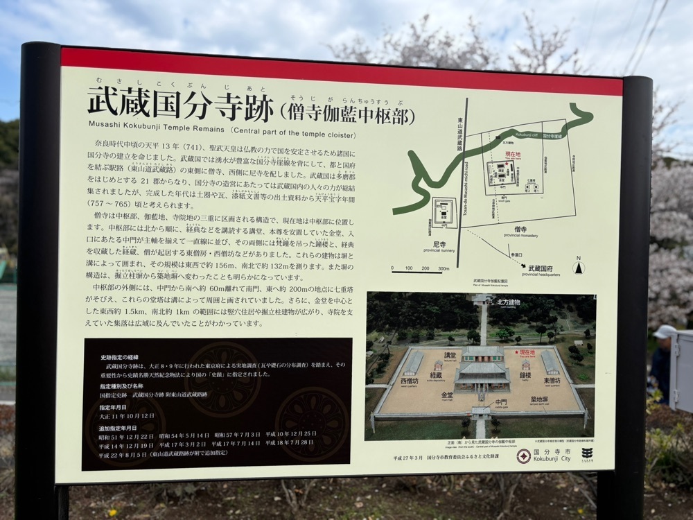 それなはとけさんが投稿した武蔵国分寺跡に関する口コミの画像