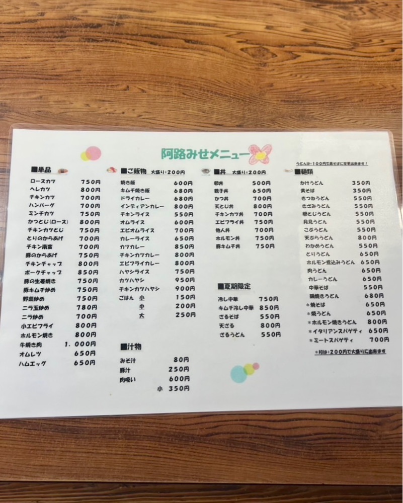 masayan.310さんが投稿した阿路みせに関する口コミの画像