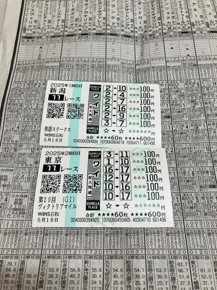 Nさんが投稿したJRAウインズ石和レストランに関する口コミの画像