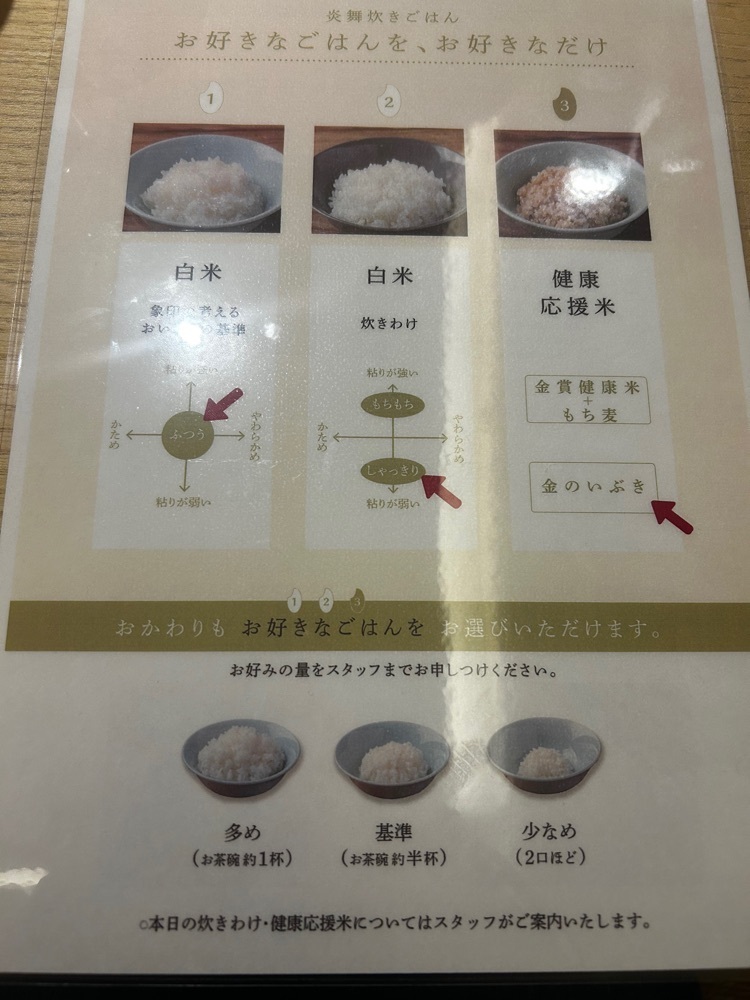 mamama__tさんが投稿した象印食堂 大阪本店に関する口コミの画像