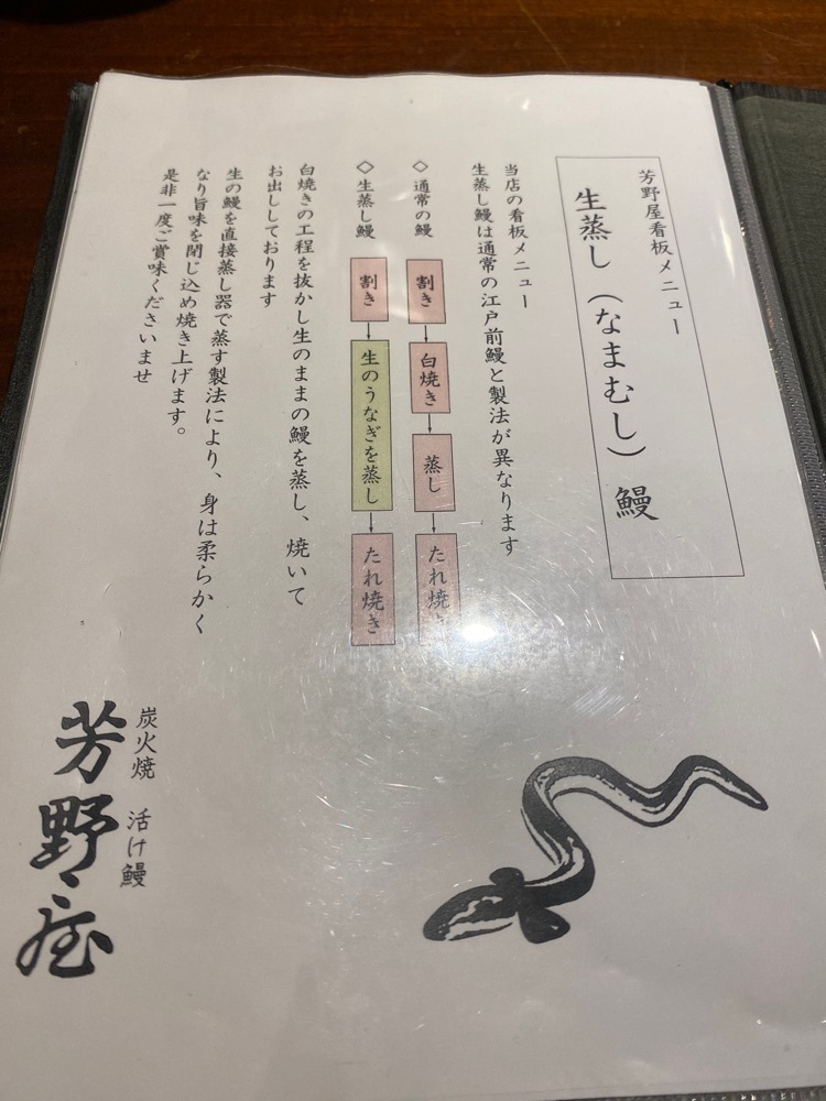 かよこさんが投稿した芳野屋に関する口コミの画像