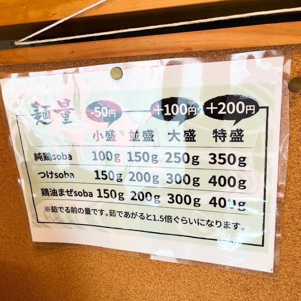 kaze_gourmetさんが投稿した純鶏soba煌（純鶏ソバ kira）に関する口コミの画像