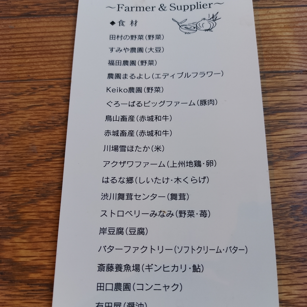 のんびりんこさんが投稿したgurumi（グルミ）に関する口コミの画像