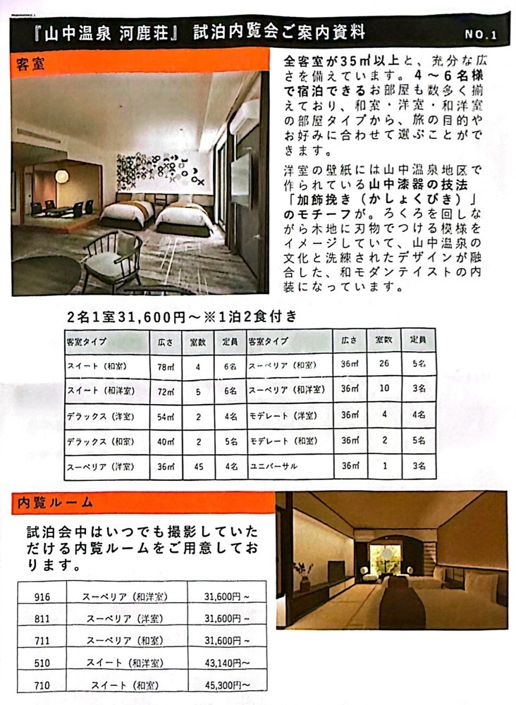 ぺたこ♡さんが投稿した山中温泉河鹿荘に関する口コミの画像