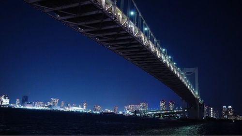 レインボーブリッジ遊歩道 8枚目