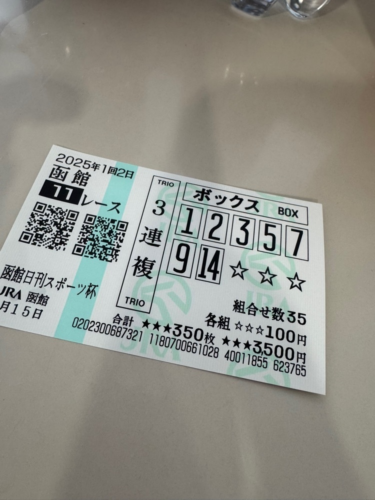 旅とお酒とご飯smi1さんが投稿したあじさい 函館ＪＲＡ店に関する口コミの画像