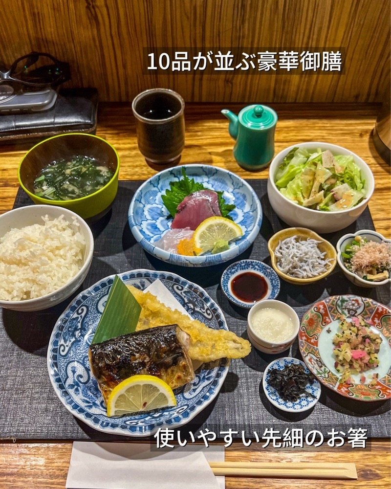 masayan.310さんが投稿した喜禄に関する口コミの画像