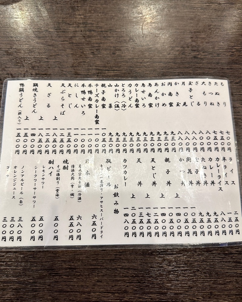 40s_gourmetさんが投稿した敷島屋 支店（しきしま）に関する口コミの画像