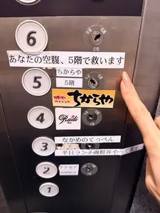 食べ飲み放題 焼肉ダイニング ちからや 品川店
