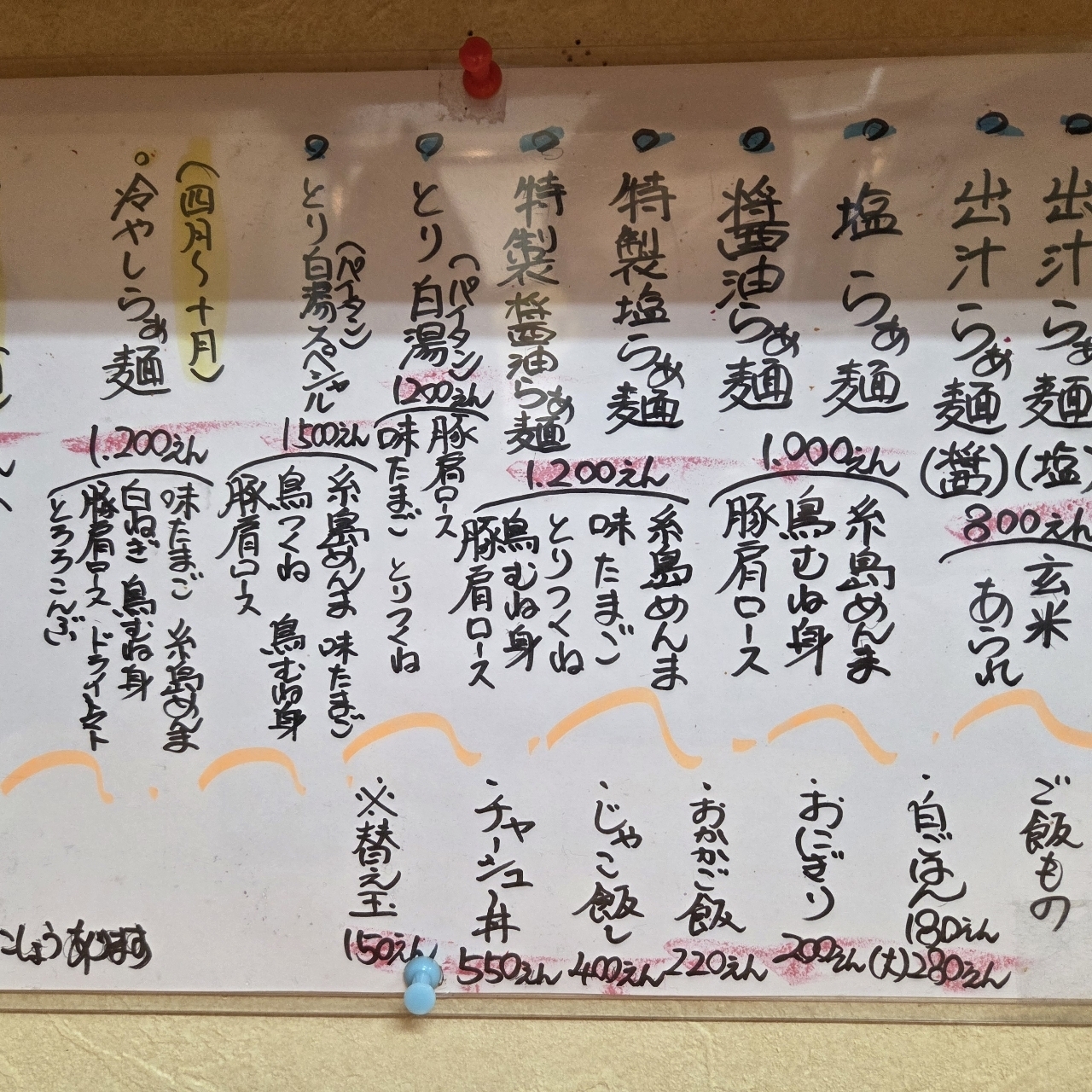 ばらっちゃんさんが投稿した麺処 きのゑに関する口コミの画像
