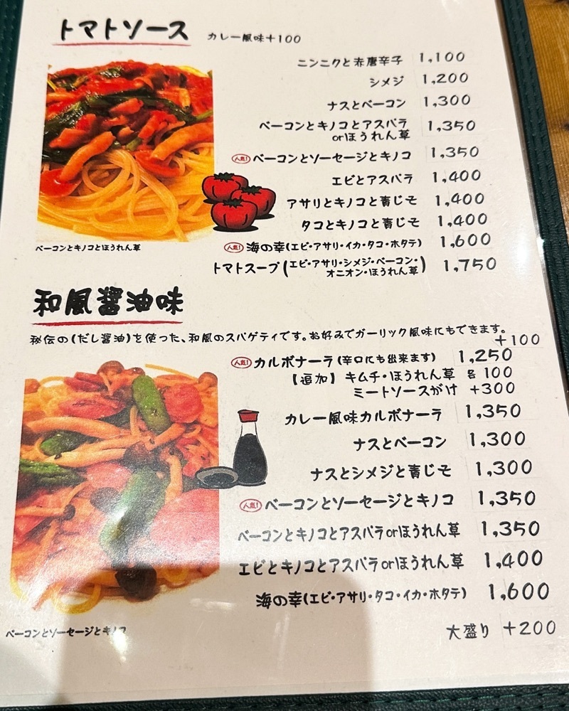 40s_gourmetさんが投稿したトレッテに関する口コミの画像