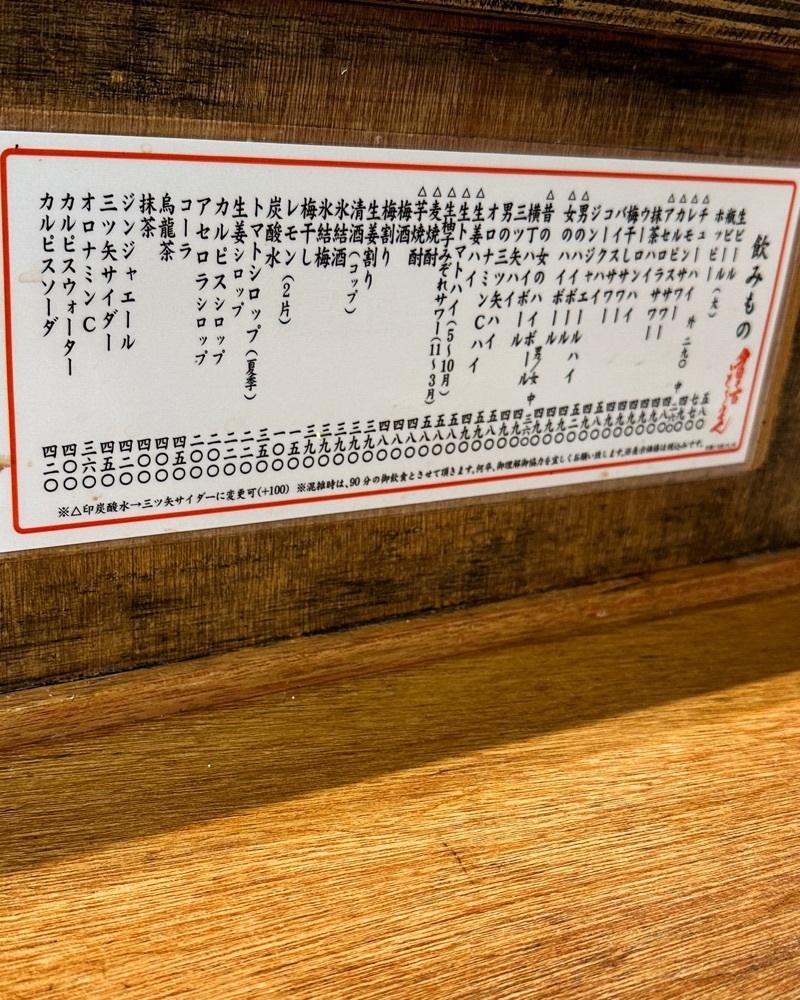 40s_gourmetさんが投稿したもつ焼ウッチャン 池尻大橋店に関する口コミの画像