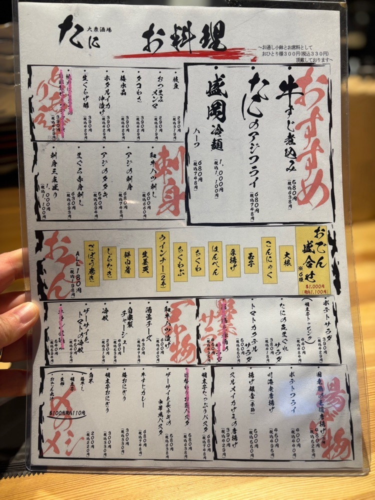 あゆまるグルメさんが投稿した大衆酒場 たにに関する口コミの画像