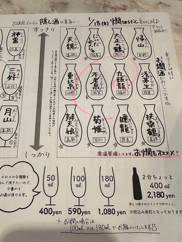かめ_メグミさんが投稿したにほんしゅ屋nico シマウマ酒店（ニホンシュヤニコシマウマサケテン）に関する口コミの画像