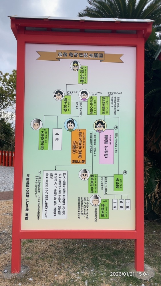 by marco2さんが投稿した龍宮神社に関する口コミの画像
