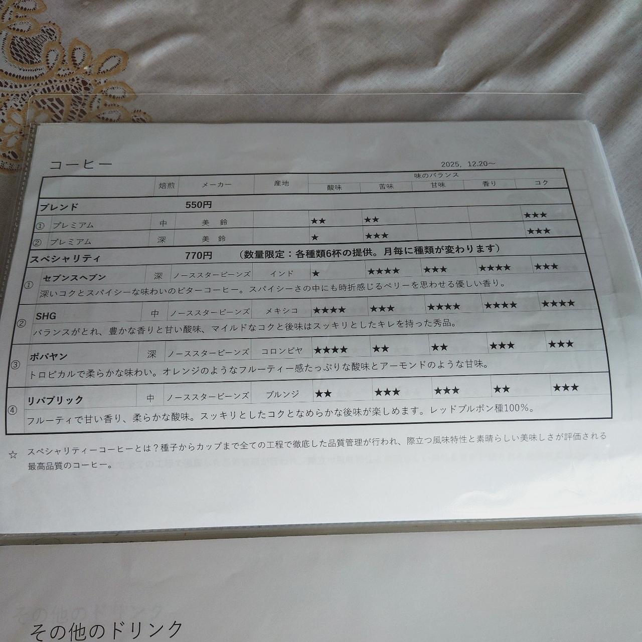 北海道大臣さんが投稿した宿カフェほろぬかに関する口コミの画像