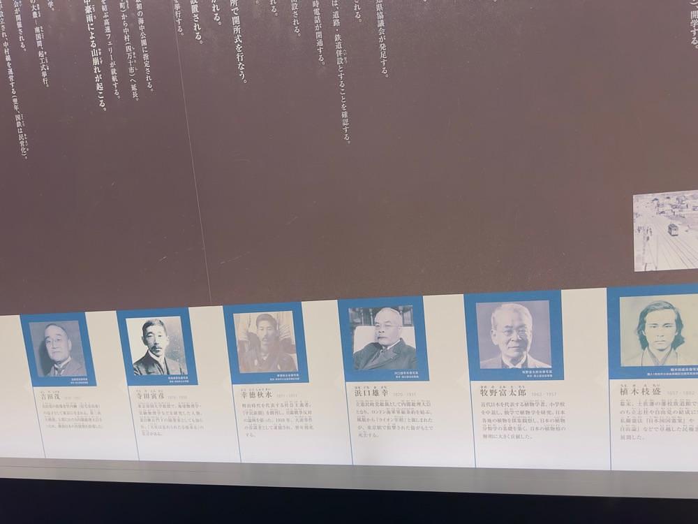 かめ_メグミさんが投稿した高知県立高知城歴史博物館に関する口コミの画像