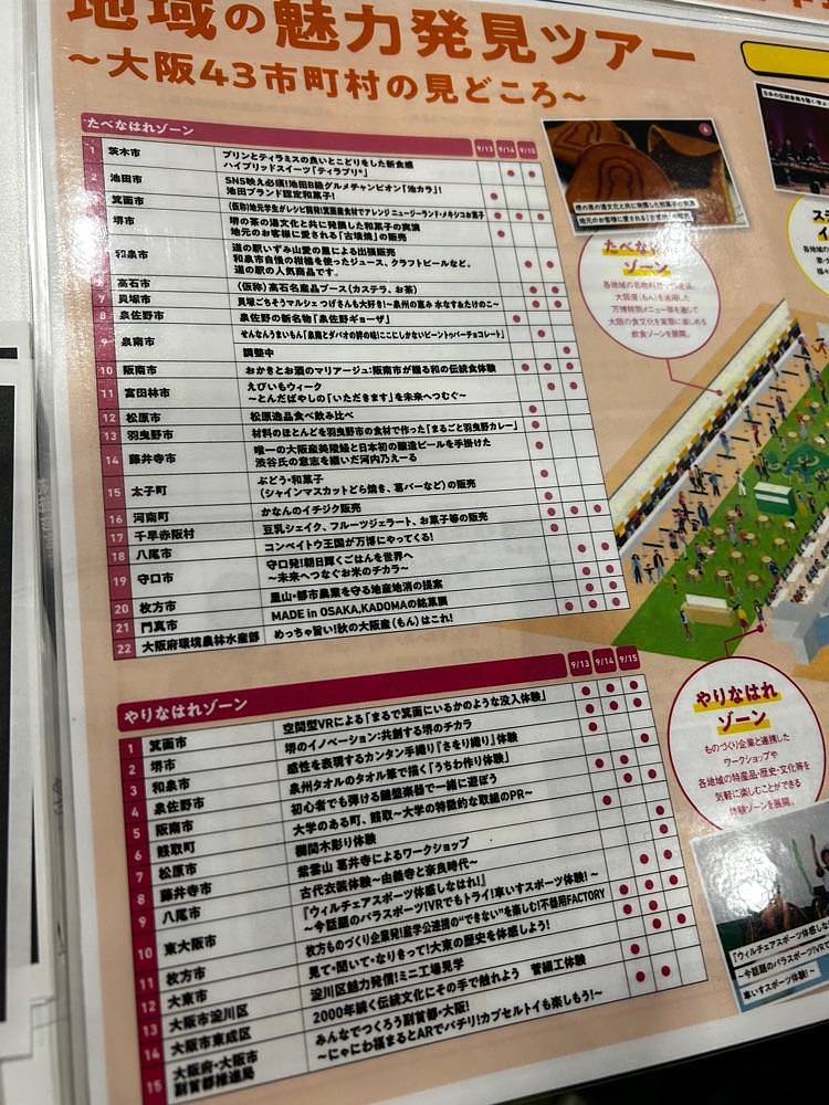 mamama__tさんが投稿した2025大阪・関西万博　万博内オフィシャルストア 西ゲート JR西日本グループ店に関する口コミの画像