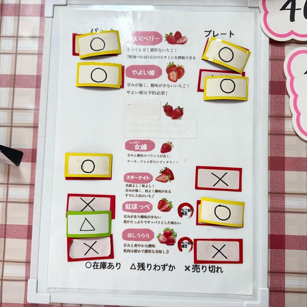 kaze_gourmetさんが投稿したそのべ農園に関する口コミの画像
