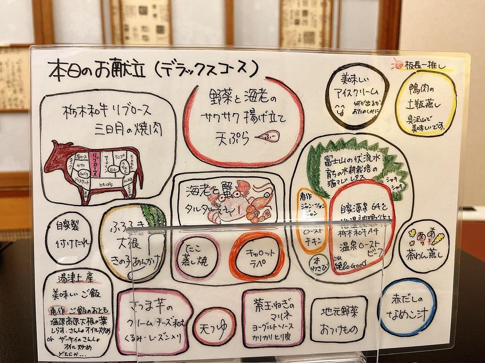 猫なぎ。さんが投稿したこだまの湯　山口屋旅館に関する口コミの画像