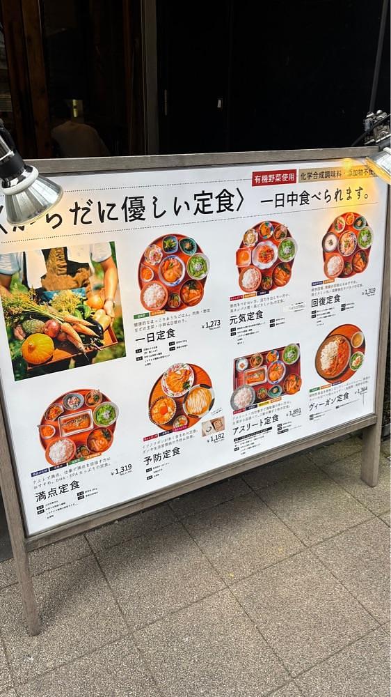 nanah1さんが投稿した八百屋とごはん ふかぼりに関する口コミの画像