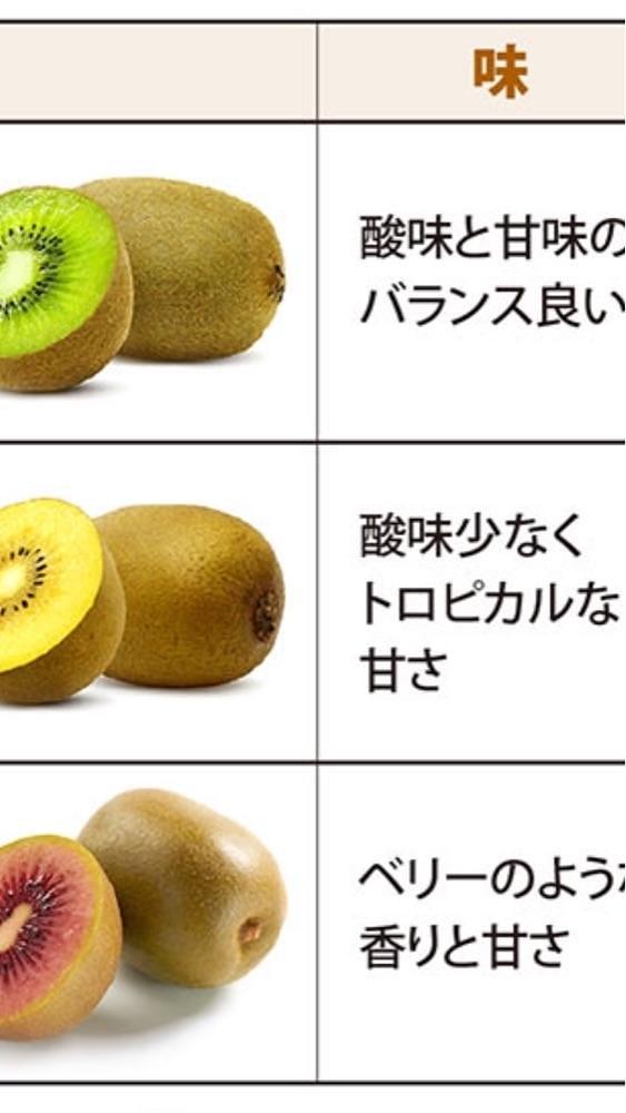 京都を巡る会・「武」さんが投稿したフレスコ 今熊野店に関する口コミの画像