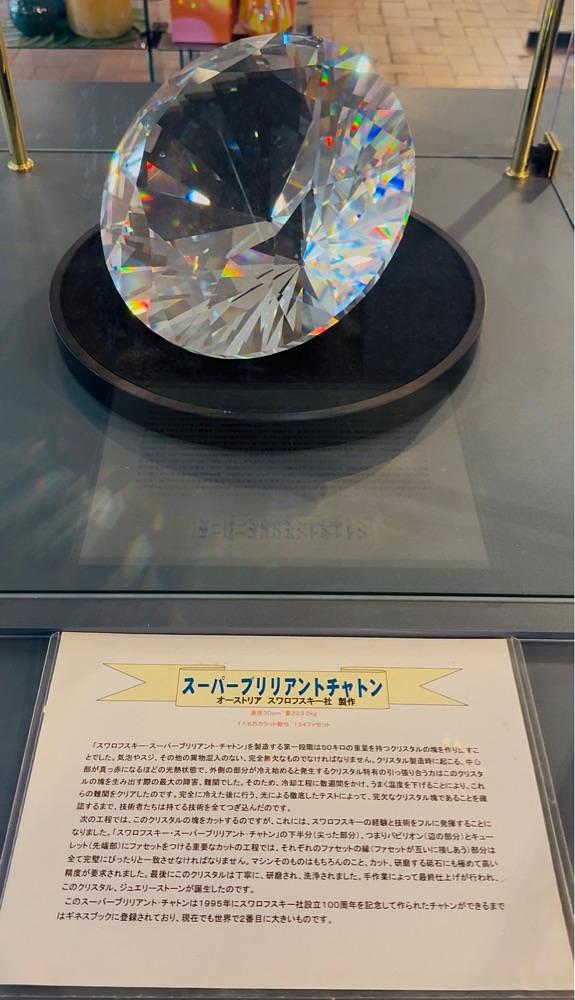 ぺたこ♡さんが投稿した世界のガラス館に関する口コミの画像