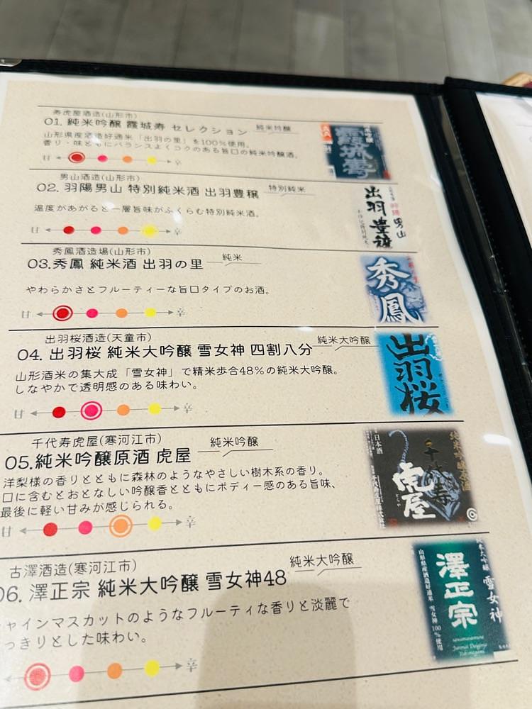 かめ_メグミさんが投稿したやまがた酒巡り Chetto（【旧店名】やまがた酒巡り）に関する口コミの画像