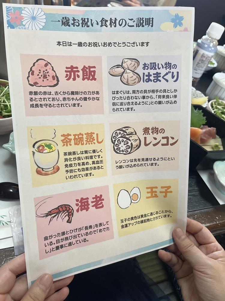 ロッシフミさんが投稿した和食麺処 サガミ 戸田笹目店（わしょくめんどころさがみ）に関する口コミの画像