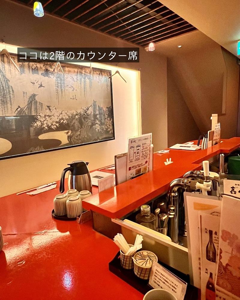 masayan.310さんが投稿した個室 和食 矗々家 難波店に関する口コミの画像