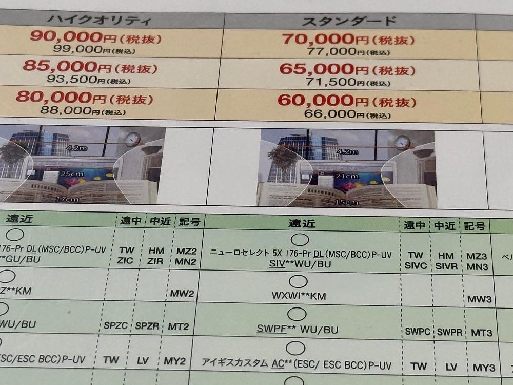 jamesさんが投稿したローソンストア100 北綾瀬駅前店に関する口コミの画像