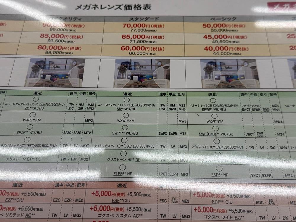 jamesさんが投稿したローソンストア100 北綾瀬駅前店に関する口コミの画像