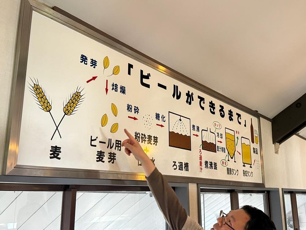 MMさんが投稿した世嬉の一酒造（セキノイチシュゾウ）に関する口コミの画像