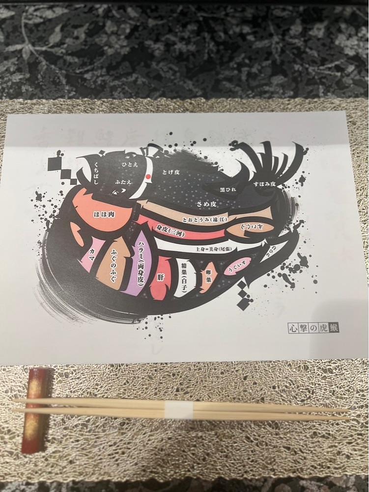 mamama__tさんが投稿した桃谷駅に関する口コミの画像