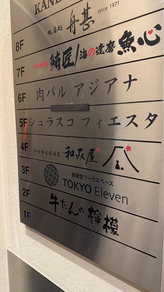 【東京近郊】居酒屋勝手にレビューさんが投稿した和み屋 有楽町店に関する口コミの画像