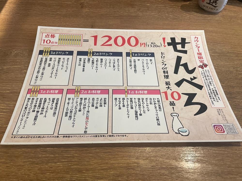 fumiさんが投稿した神田屋 暁 ウィングキッチン京急鶴見店に関する口コミの画像