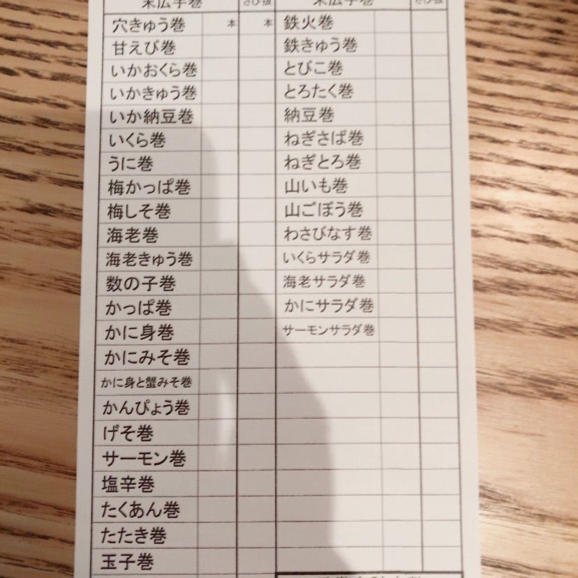 gyuさんが投稿した築地玉寿司 川越アトレ店（つきぢたまずし）に関する口コミの画像
