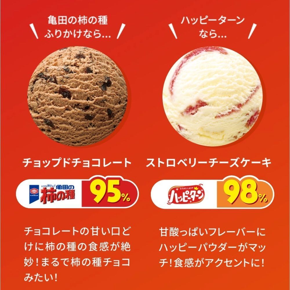 Mr. イリジウム シルバーさんが投稿したサーティワンアイスクリーム 刈谷ロードサイド店に関する口コミの画像