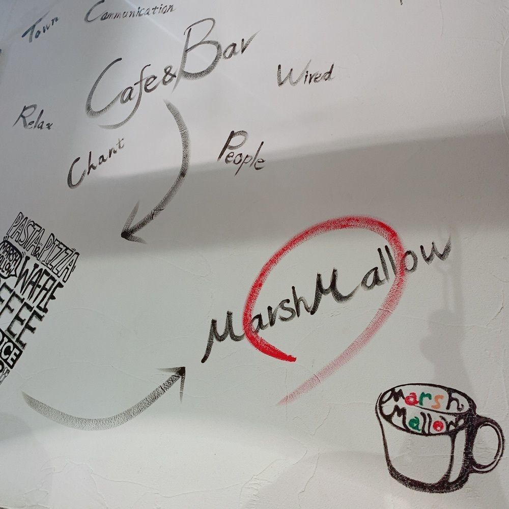 みーさんが投稿したMarshmallow（マシュマロ）に関する口コミの画像