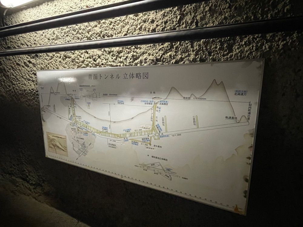 io.tomさんが投稿した青函トンネル記念館に関する口コミの画像