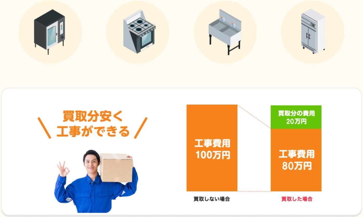 大阪で内装解体をするならクリーンアイランドで決まり！おすすめする理由6つや基本料金も紹介の画像