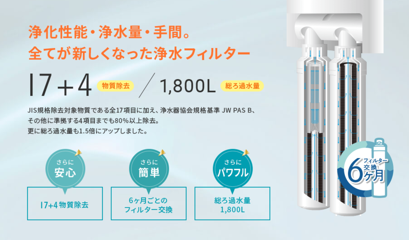 ハミングウォーターの口コミは？基本情報から魅力や契約方法を徹底解説！の画像