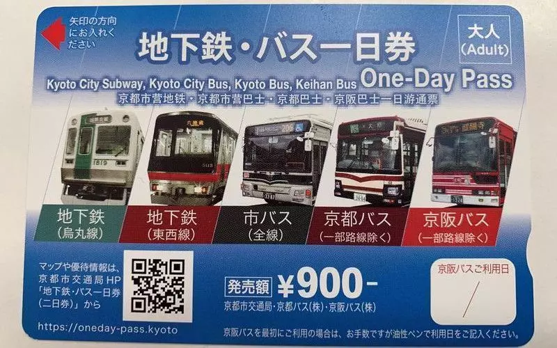 お得に京都観光を楽しむなら「1日乗車券」がおすすめ 1枚目